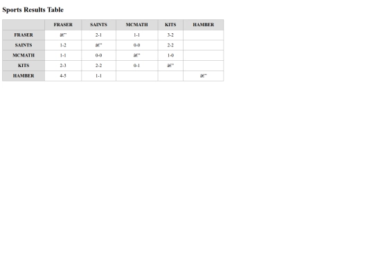 test screenshot