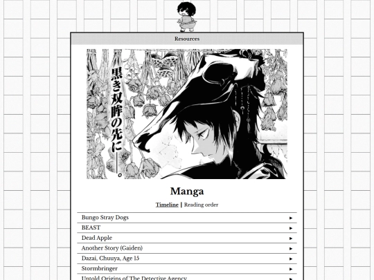 resources screenshot
