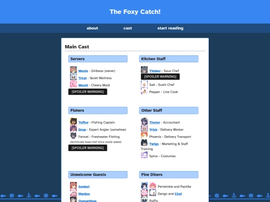 comics/foxycatch/cast screenshot
