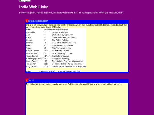 gdrating screenshot