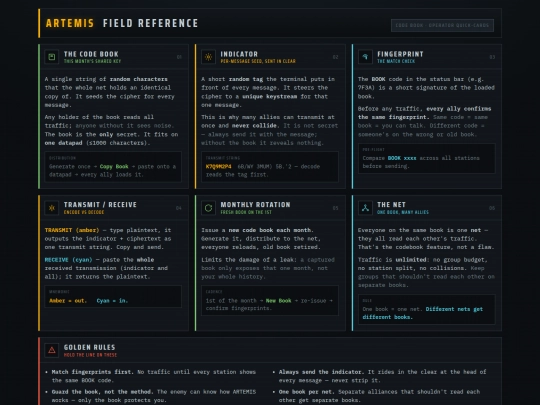 artemishelp screenshot