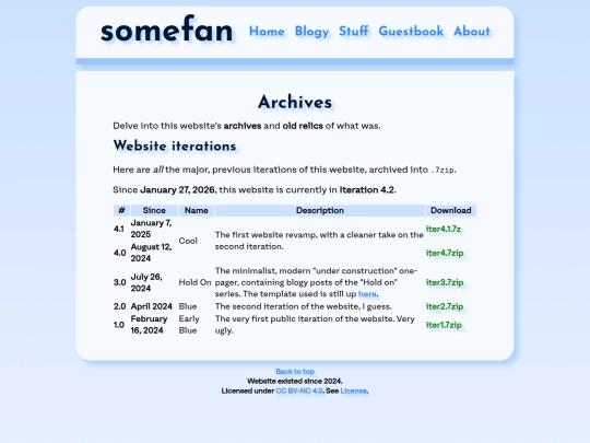 stuff/archives screenshot