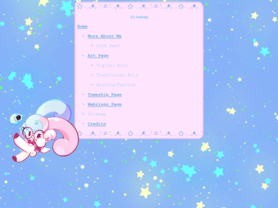 sitemap screenshot