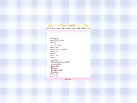 sitemap screenshot