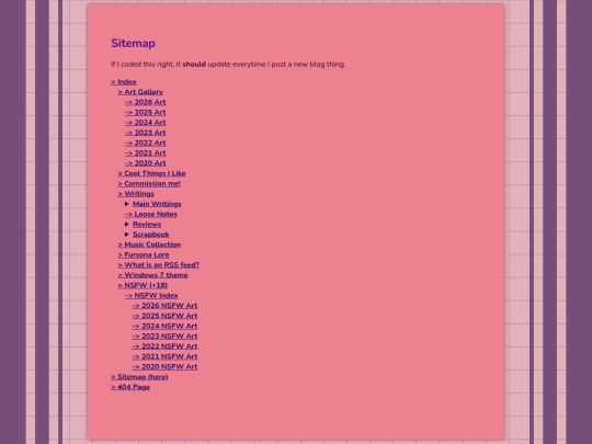 sitemap screenshot