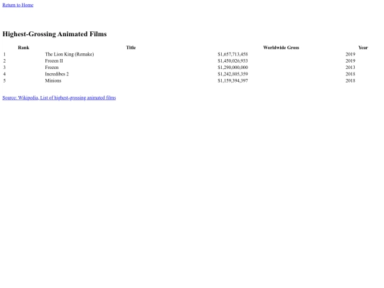 movie_records screenshot