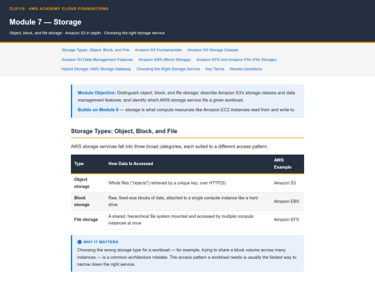 cld110/CLD110_Module_07___Storage screenshot