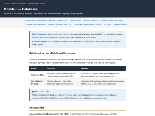cld110/CLD110_Module_08___Databases screenshot