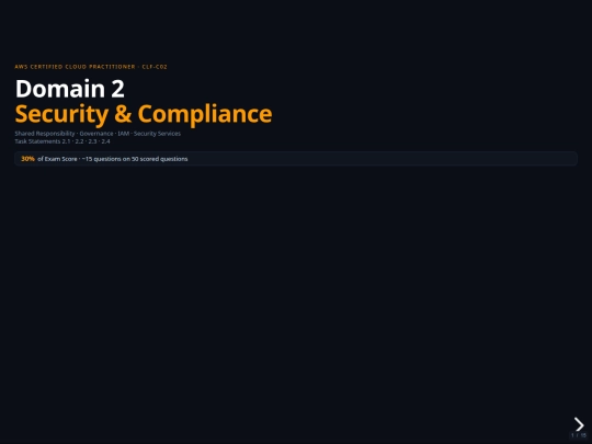 cld110/domain2-study-guide screenshot