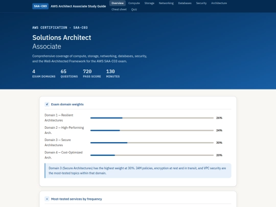 cld120/aws_saa_c03 screenshot