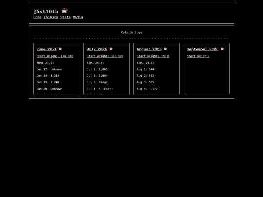 journal screenshot