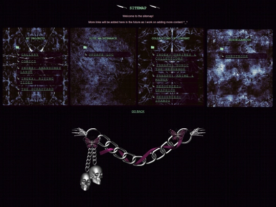 sitemap screenshot