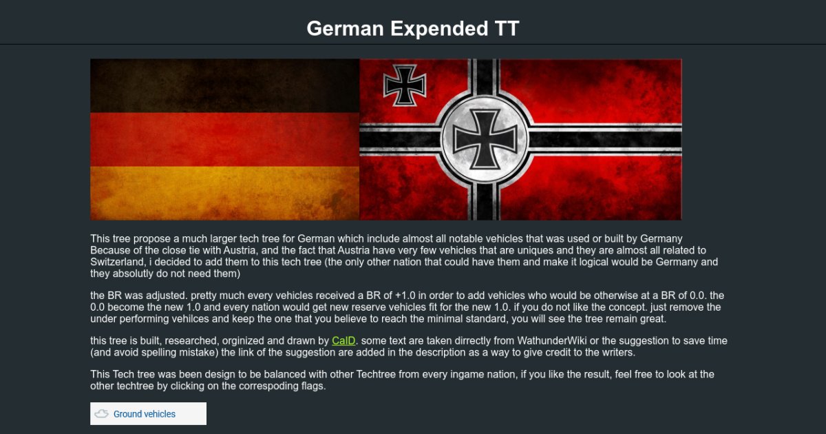 German Expended TT