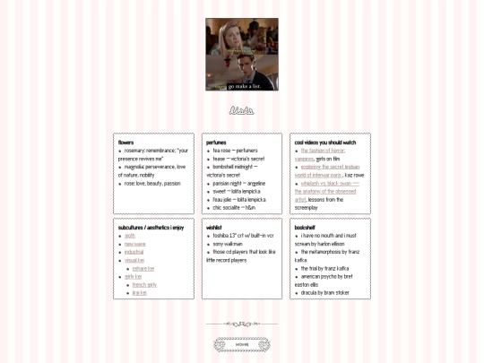 lists screenshot