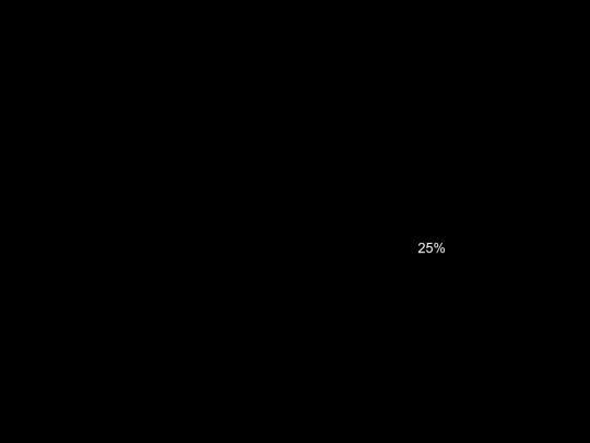 TESTIN screenshot