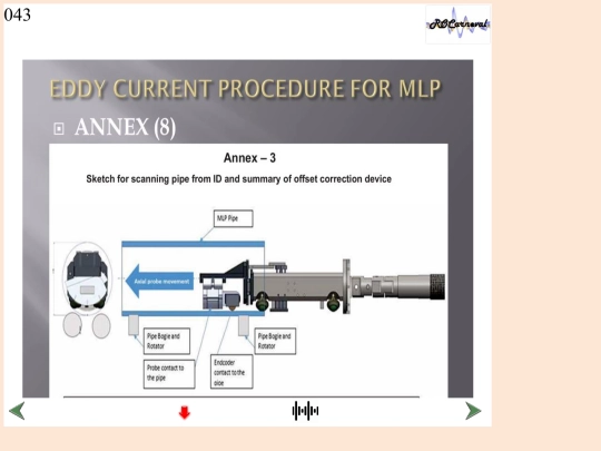 SAIPEM/Slide43 screenshot
