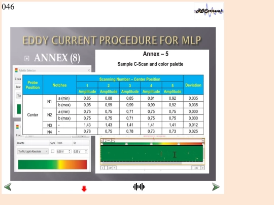 SAIPEM/Slide46 screenshot