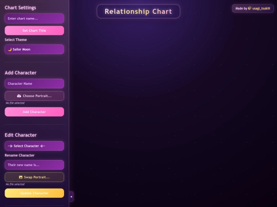 relationshipchart screenshot