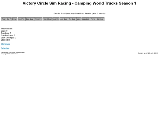 cwts/track_gorrillasnot screenshot