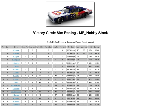 hobbystock/track_sobo screenshot