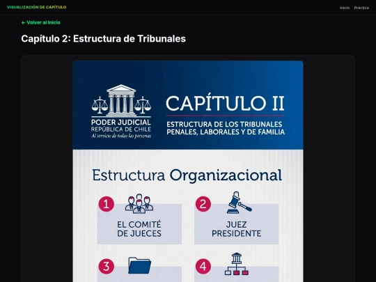 manualunico/capitulo2 screenshot