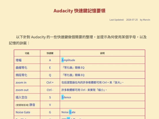 diy/AudaKeys screenshot