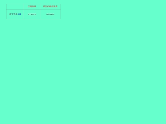 mw/sub/ans84 screenshot
