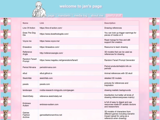 useful-stuff/websites screenshot