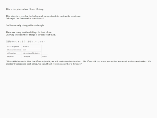 Other-Pages/Blog/Learning/Archive/I/About/About screenshot