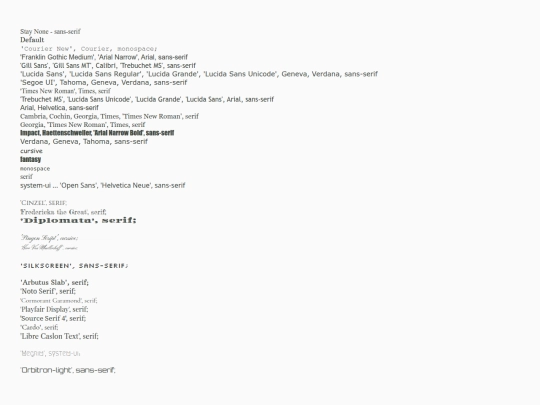 Other-Pages/Blog/Learning/Archive/I/About/fonts screenshot