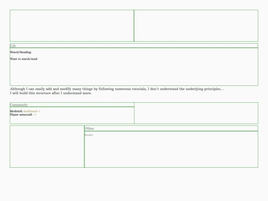 Other-Pages/Blog/Learning/Archive/III/MCmodding/Foreword screenshot