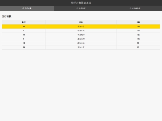 8Fu5 screenshot