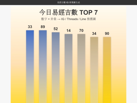 8Fu7 screenshot