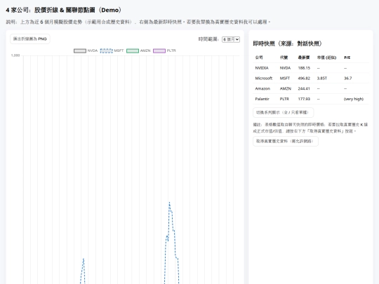 flow/FlowUsB screenshot