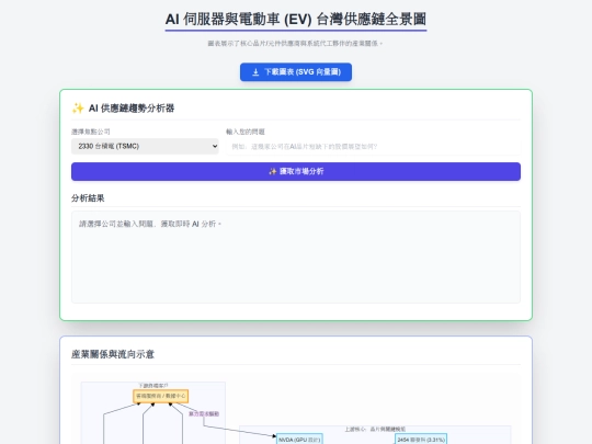 flow/flowA screenshot