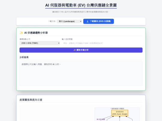 flow/flowB screenshot