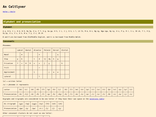 iaith/the conlang/alphabet screenshot