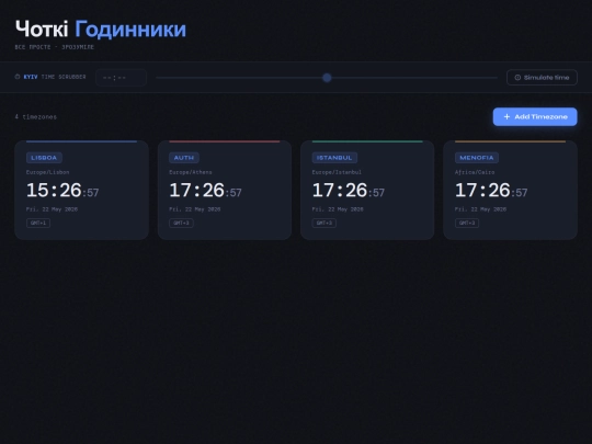 timezone-board screenshot