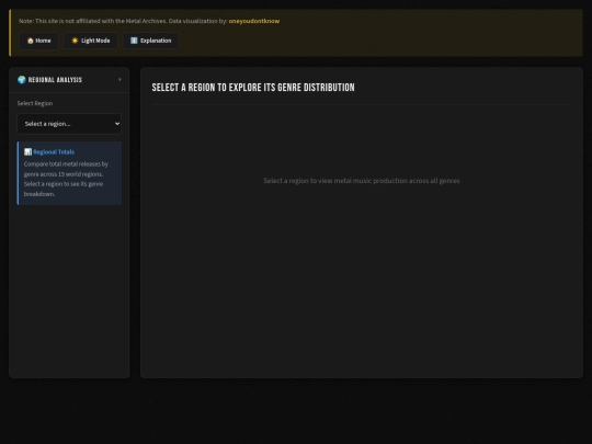 html/regions screenshot