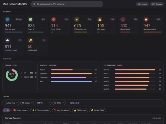 aimane/MailServerMonitor screenshot