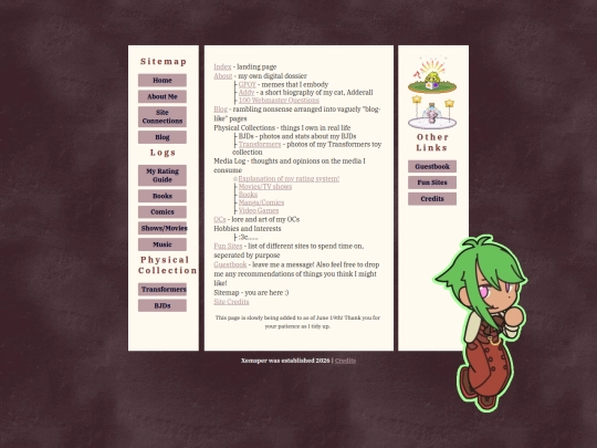 sitemap screenshot
