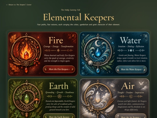 elemental-keepers screenshot
