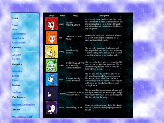 v4/creatives/jdocs screenshot
