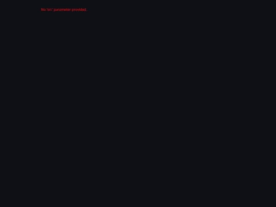 git/md screenshot