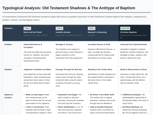types screenshot