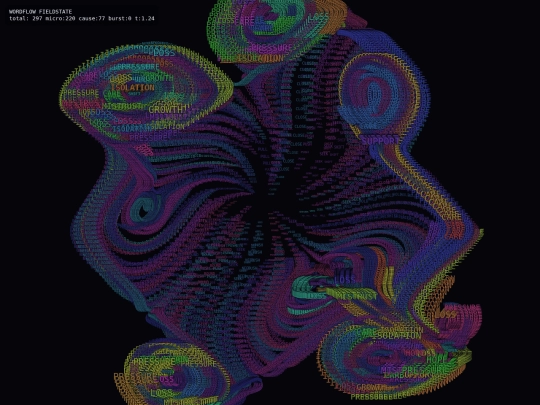 SFI12 screenshot