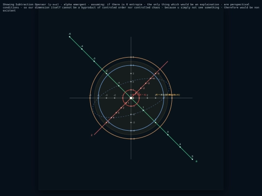 SubtractionOperator screenshot