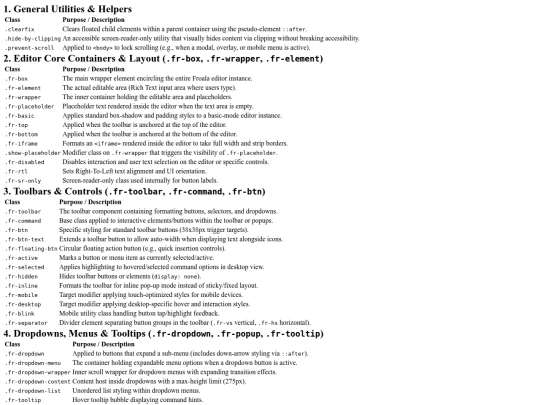 Cemco/twd-team.be:libraries.css screenshot