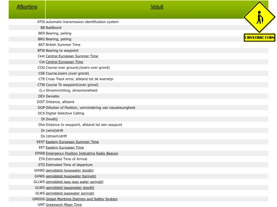 sb/pag/afkortingen screenshot