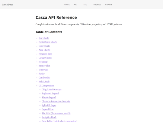 api screenshot